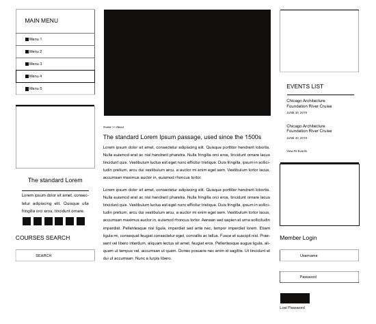 Source grid A03